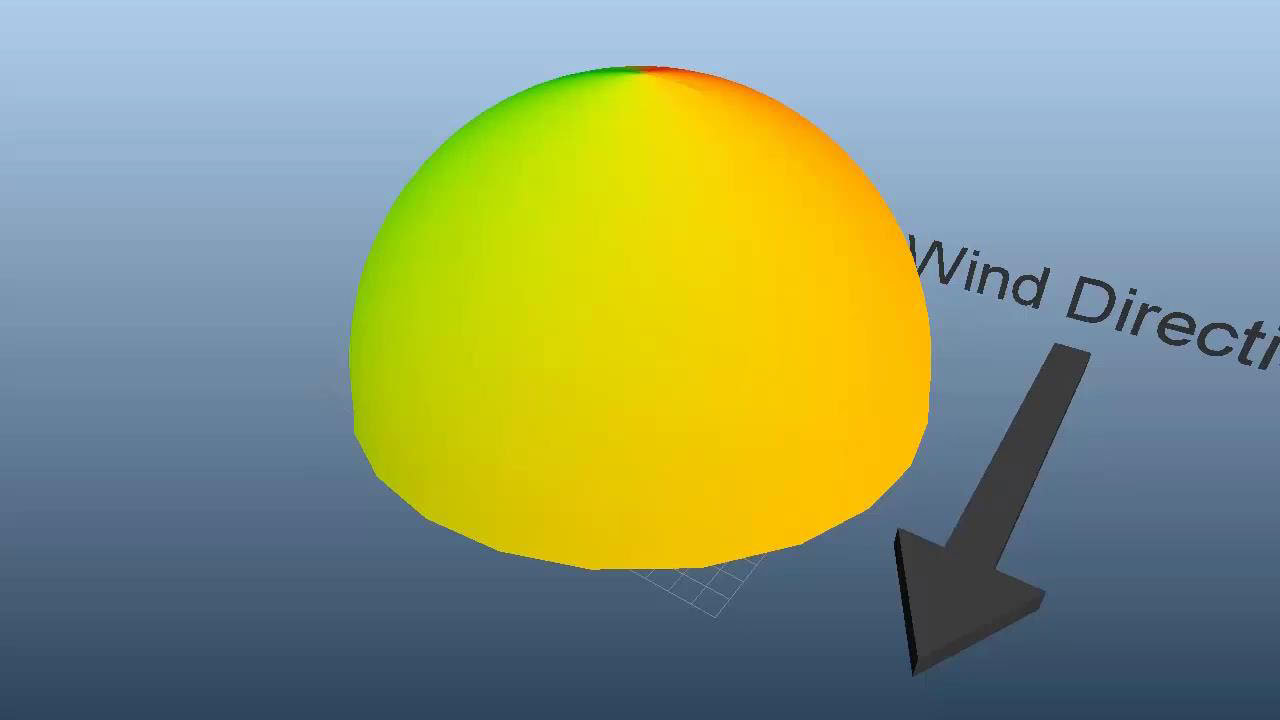 Wind Direction